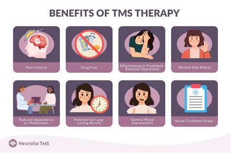 PROs & CONs of TMS Therapy Benefits, Risks, Downsides