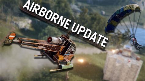 Image result for Rust Upgrades