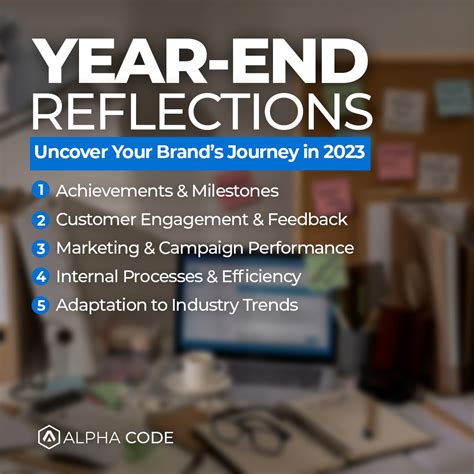 My Alpha Code 的图像结果