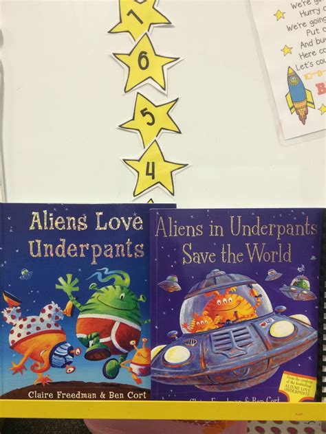 Image result for Alien Directed Drawing