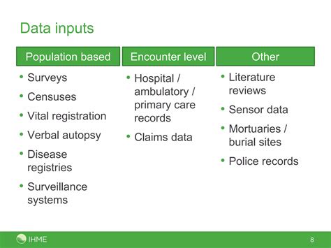 Image result for Geographical Methods