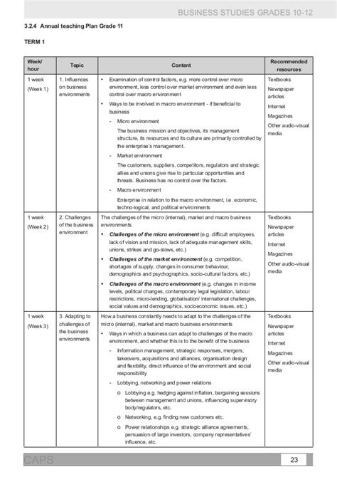 Image result for Grade R Lesson Plan