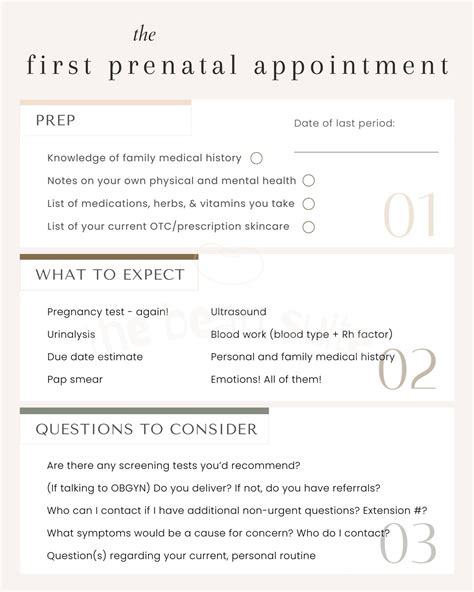 First Pregnancy Appointment