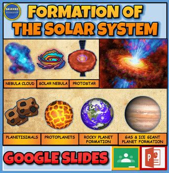 Image result for Animation & Formation of Solar System
