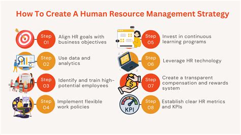 HR Strategy Examples 的图像结果