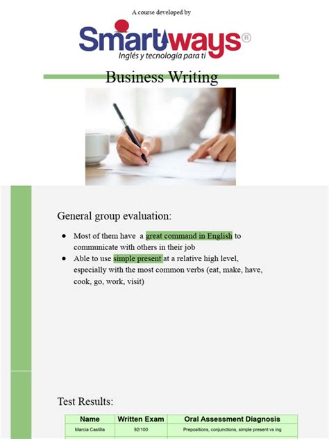 Image result for Business Writing Course