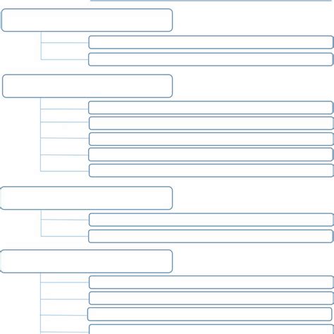 Image result for Simple Coding Frame Example