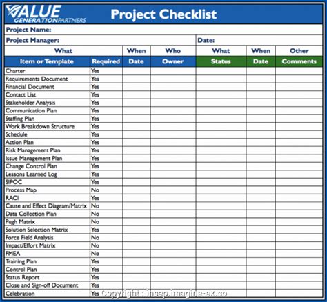 Image result for Checklist Example