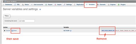 Image result for SQL Mode Only Full Group By