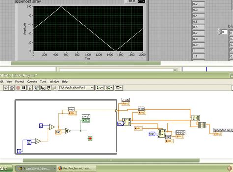 Ramp Input 的图像结果
