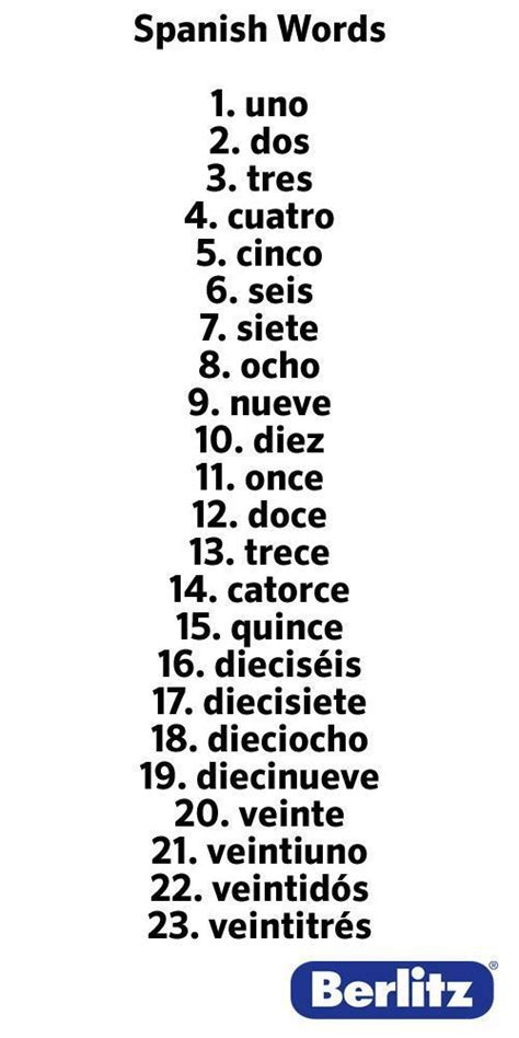 Basic Programming Language Tutorials 的图像结果