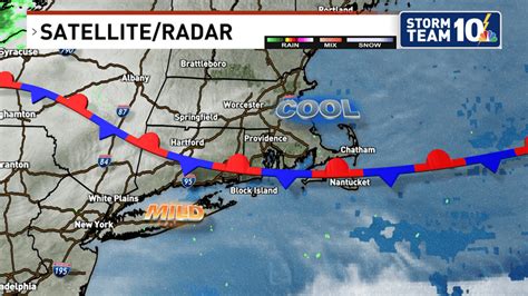 Stationary Front Example 的图像结果