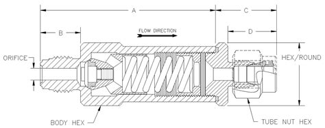 Image result for Relief Valve Animation