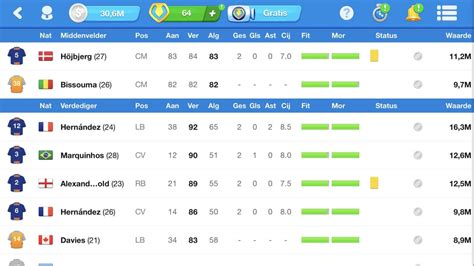 Image result for Codice Promo OSM