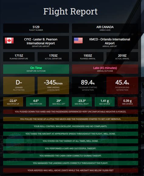 Image result for Self Loading Cargo Tutorial