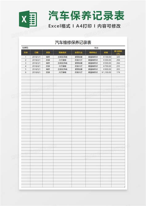汽车维修保养记录表Excel模板下载_熊猫办公