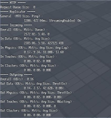 Image result for Server Lagger Script Roblox