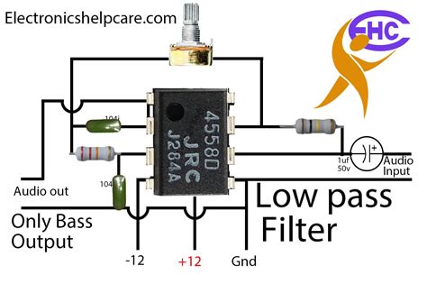 Image result for Low Pass Filter Matrix