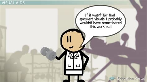 Visual Aids for a Speech | Types, Purpose & Examples - Video | Study.com