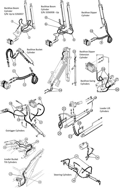 Image result for Backhoe Case Controlls