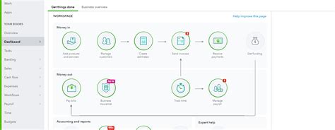 Image result for Tutorial De QuickBooks En Espanol