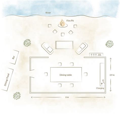 SANGO EXPEDITION CAMP (Birchenough Bridge) - Campground Reviews ...