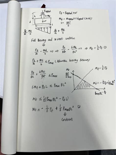 Image result for Footing Design Example