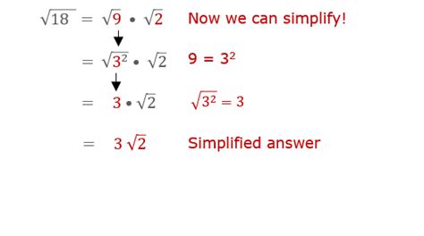 Learn How to Simplify a Square Root in 2 Easy Steps