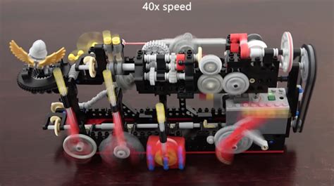 Image result for Lego Machine Builds