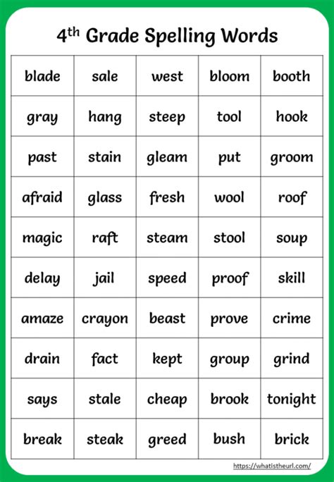 4th Grade Spelling Words Charts
