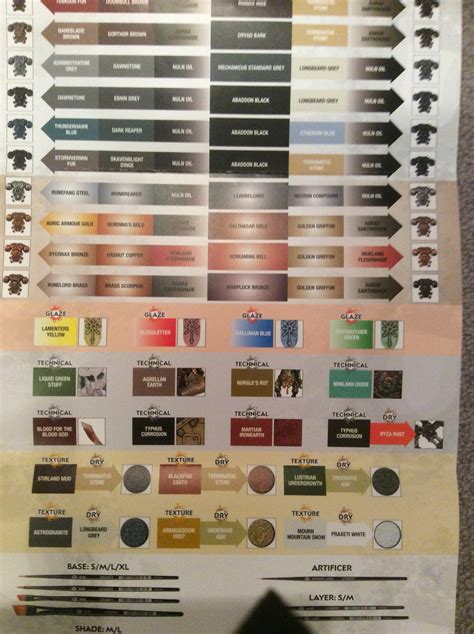 Image result for Citadel Color Chart