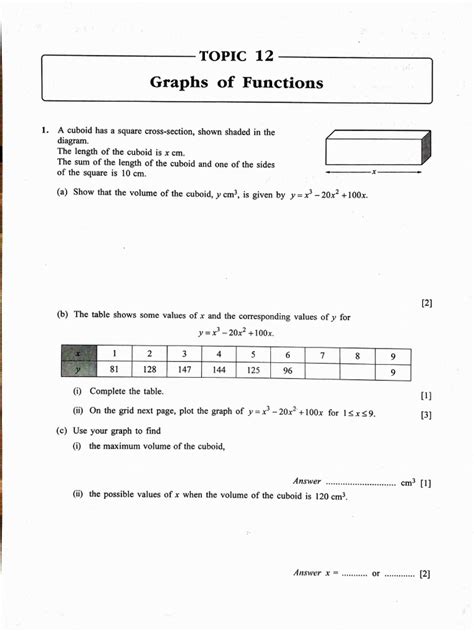 Image result for Functions Grade 12 Notes.pdf