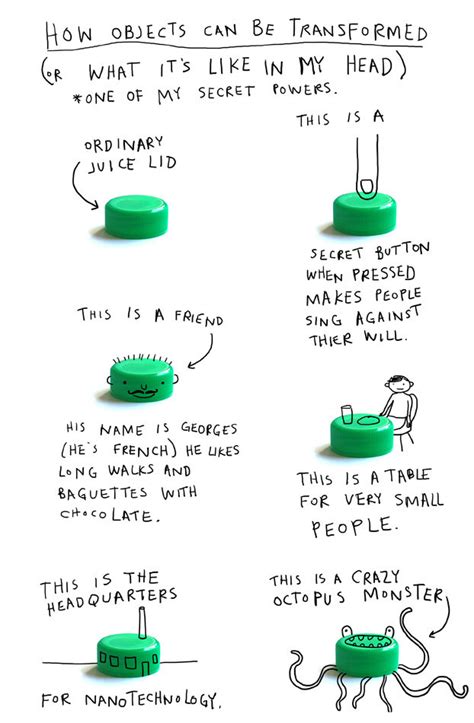 Image result for Object Modenised