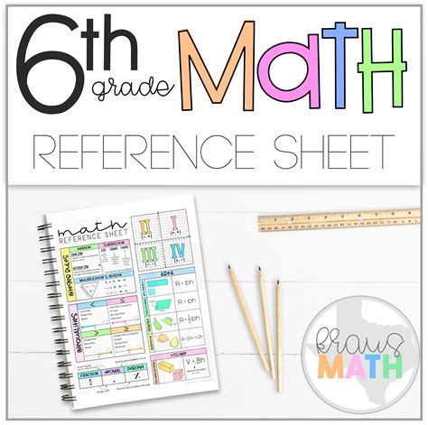 Image result for 6th Grade Math Cheat Sheet