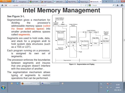Image result for Linear Memory Address