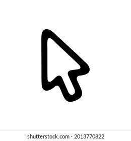 Image result for Cursor.cc