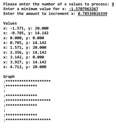Image result for How to Loop Input Then Add to Array Java