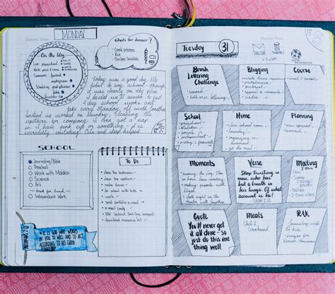 Image result for Bullet Journal Layout