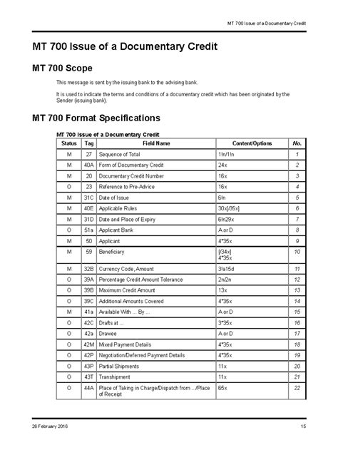 Swift standards sr2018 cat7advanceinfoclean - MT 700 Issue of a ...
