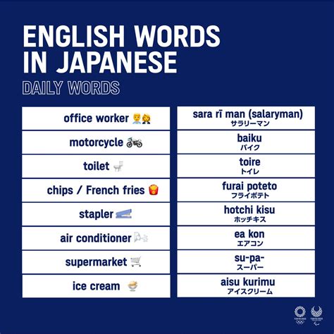 Jap Words In English
