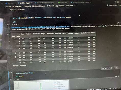 Image result for Python One Axis Plot