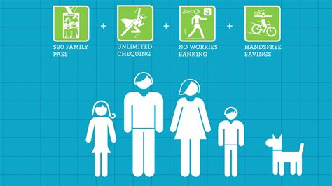 Digital Signage Design 的图像结果