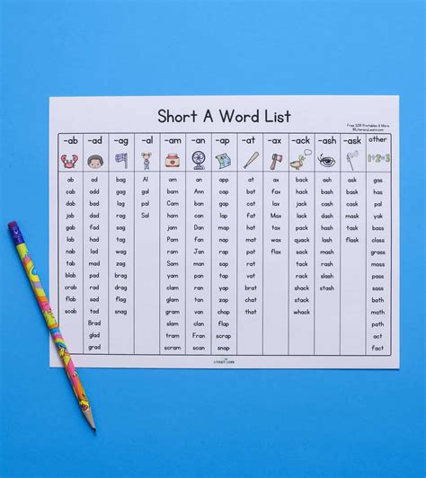 150+ Short A Words (Free Printable List) - Literacy Learn