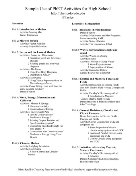 Image result for PhET Math Activities