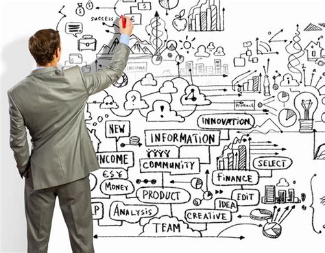 Development Business 的图像结果