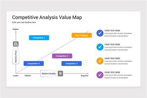 Operations Management Video Presentation 的图像结果