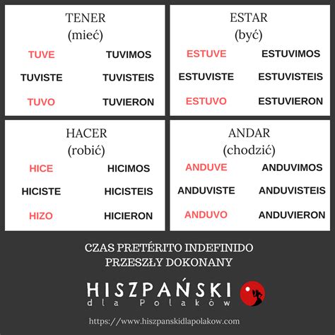 Czas pretérito indefinido czasowniki nieregularne + ćwiczenia ...