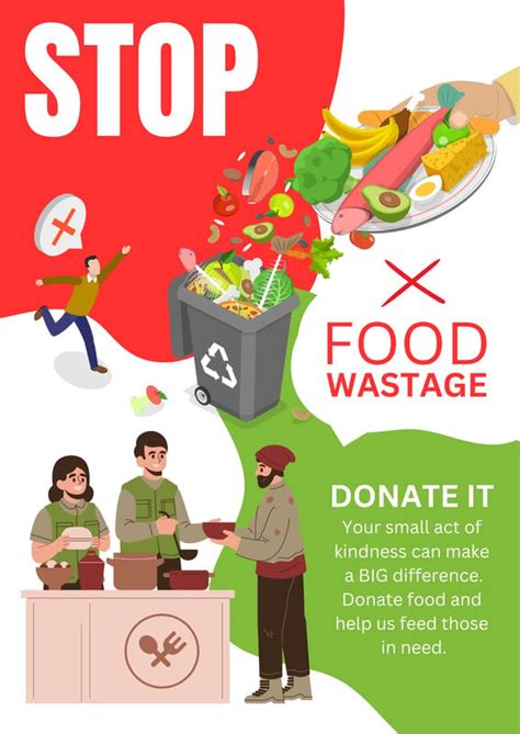 Food Waste Awareness Posters 的图像结果