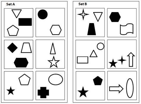 Image result for Abstract Reasoning Patterns