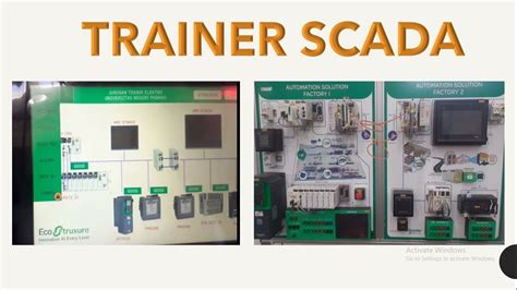 Image result for SCADA System for Trainer